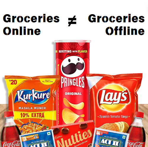 Groceries online vs offline